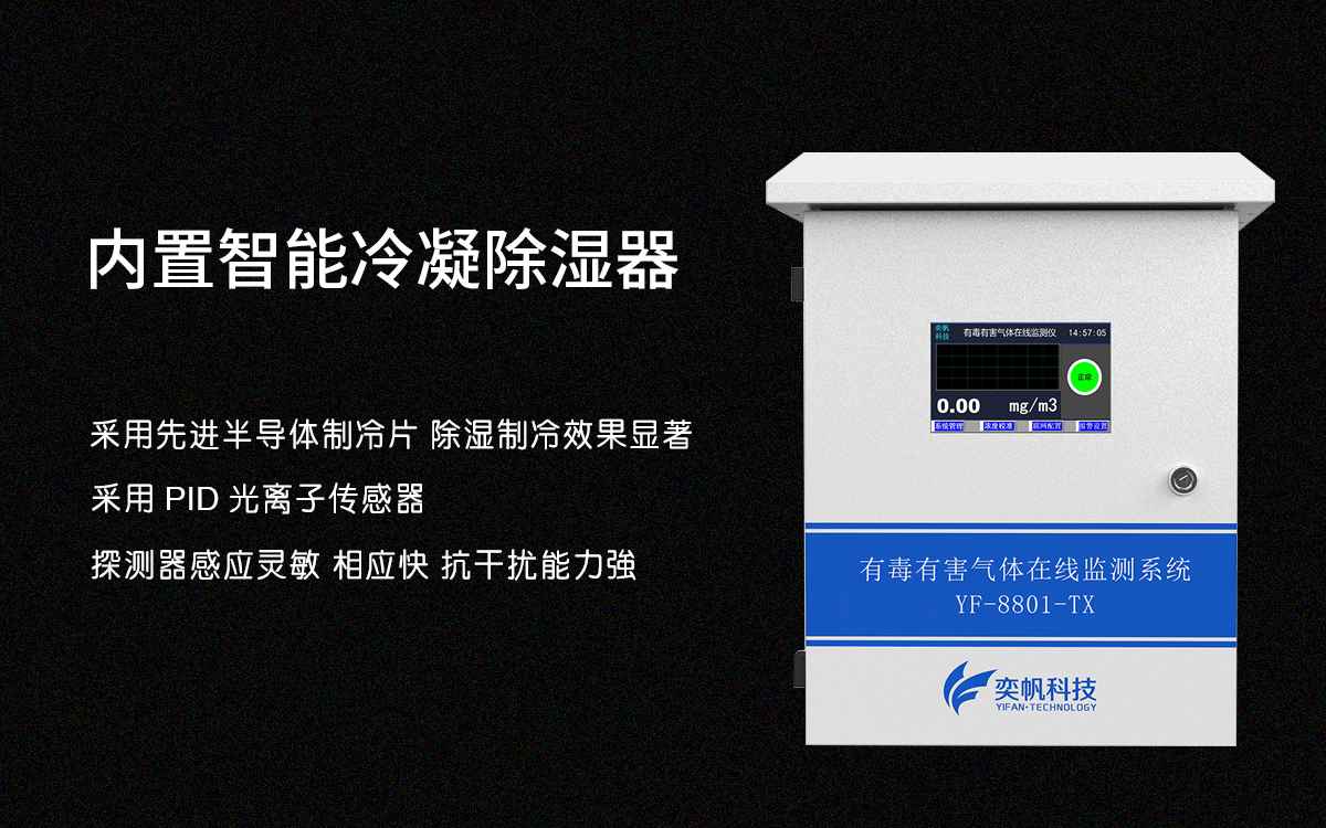 有毒有害氣體檢測儀 有毒有害氣體檢測儀