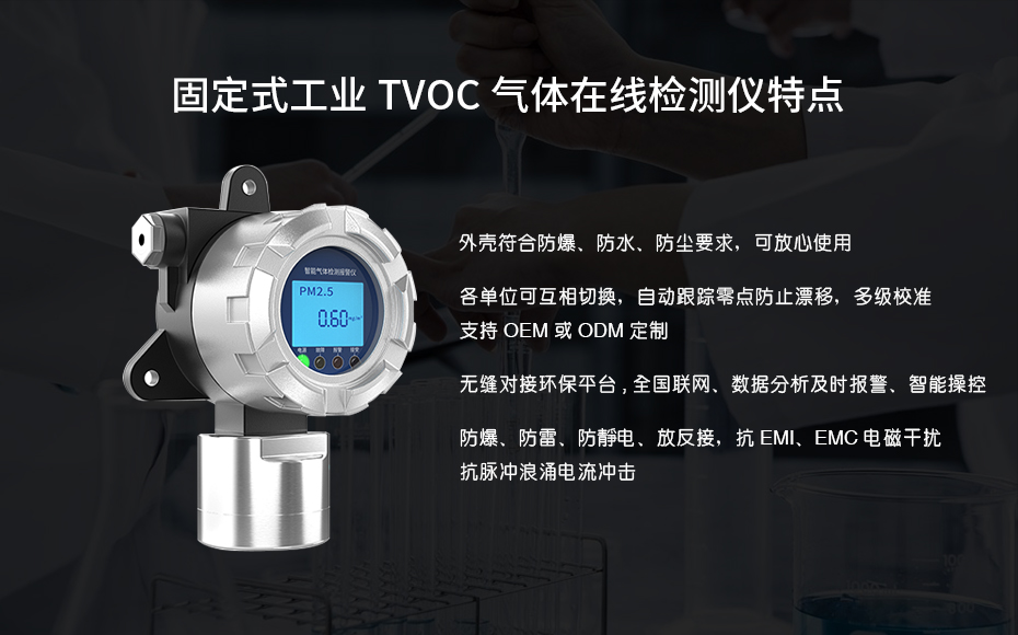 1668839562612113.jpg 固定式一氧化碳氣體報警器