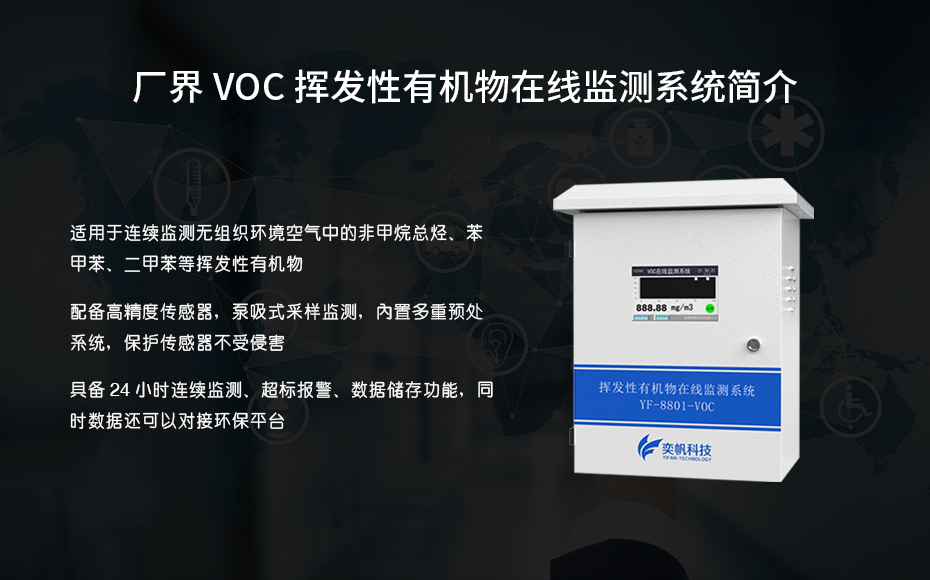 1669963538137287.jpg 檢測(cè)voc系統(tǒng)