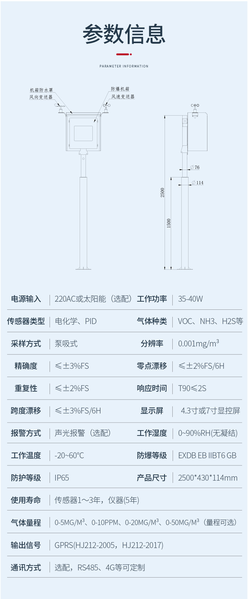 1703150437156881.jpg 防爆型惡臭詳情_10.jpg