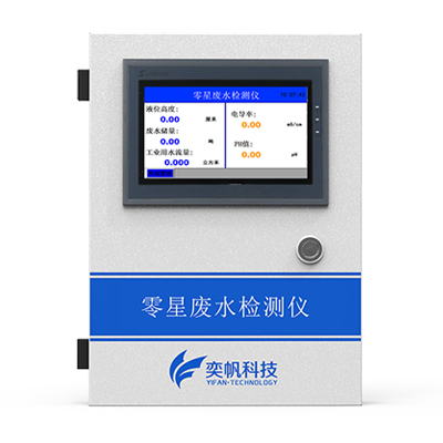 廢水檢測(cè)儀 (3).jpg